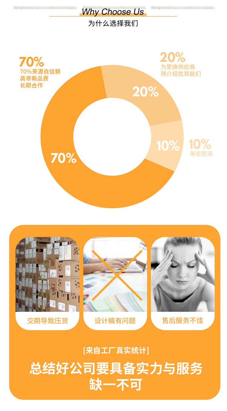 醫(yī)用酒精消毒液(圖6) 醫(yī)用酒精消毒液產品詳情圖