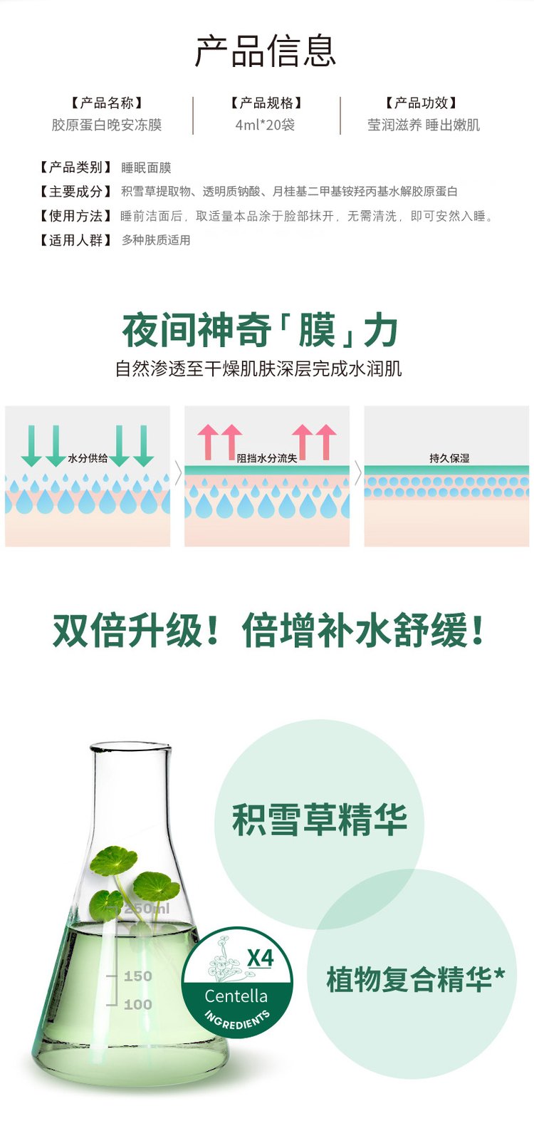 晚安凍膜產(chǎn)品規(guī)格信息 晚安凍膜產(chǎn)品規(guī)格信息