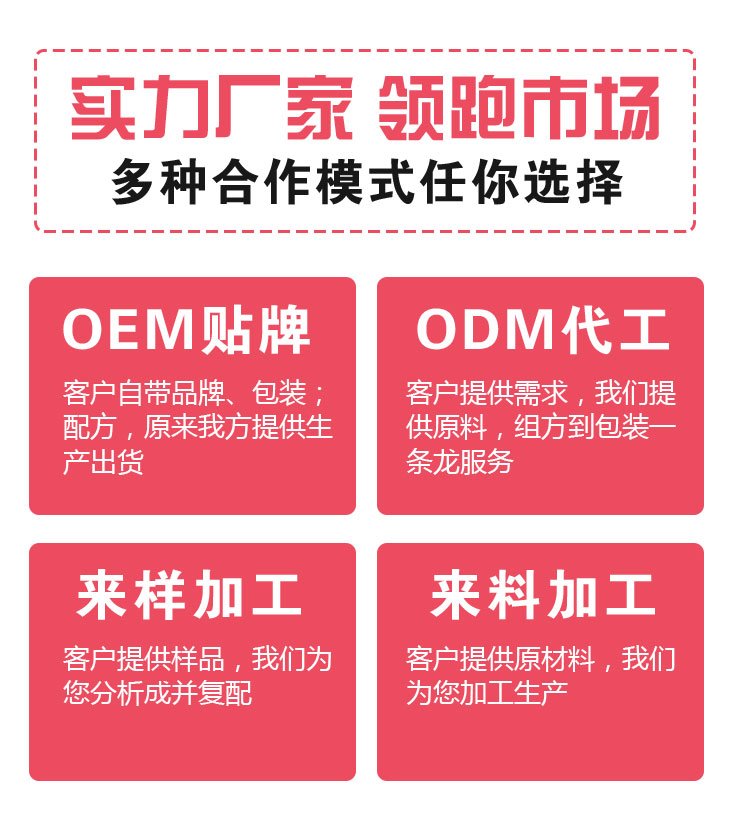 婦科凝膠貼牌廠家，多種合作模式任你選擇