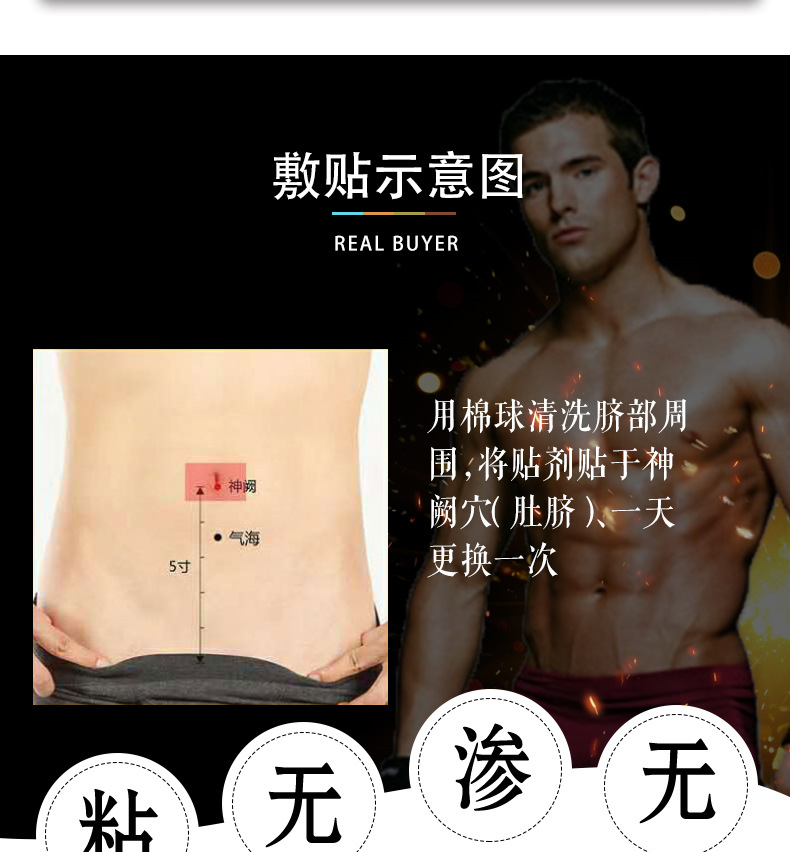 前列腺保健貼敷貼示意圖 前列腺保健貼敷貼示意圖