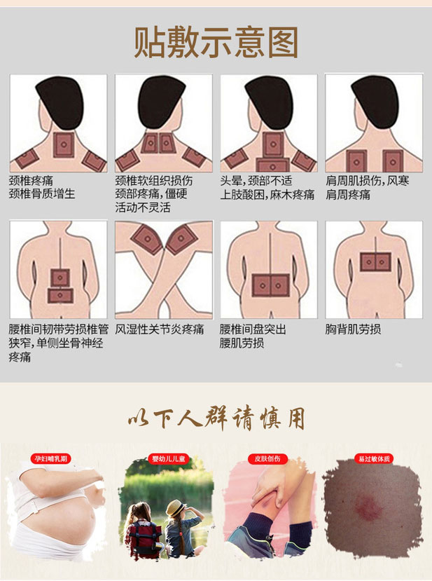 穴位壓力刺激貼膏藥敷貼示意圖及使用方法 穴位壓力刺激貼膏藥敷貼示意圖及使用方法