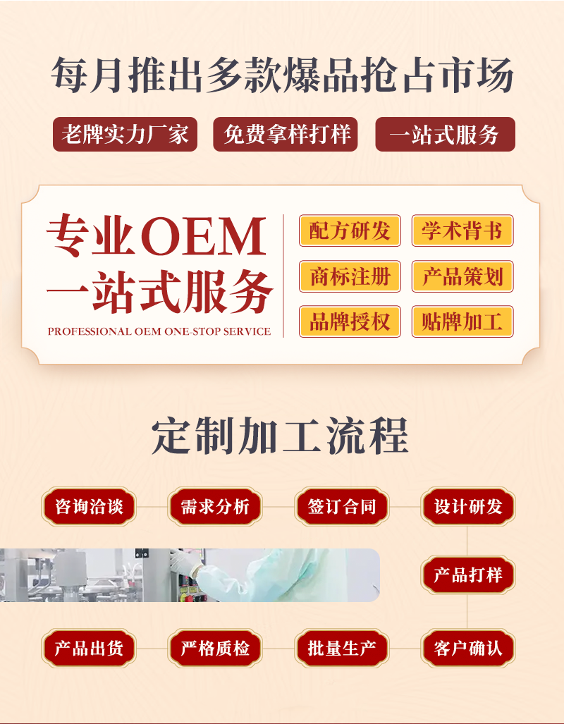 膏藥貼牌定制加工流程-修康藥業(yè) 膏藥貼牌定制加工流程-修康藥業(yè)