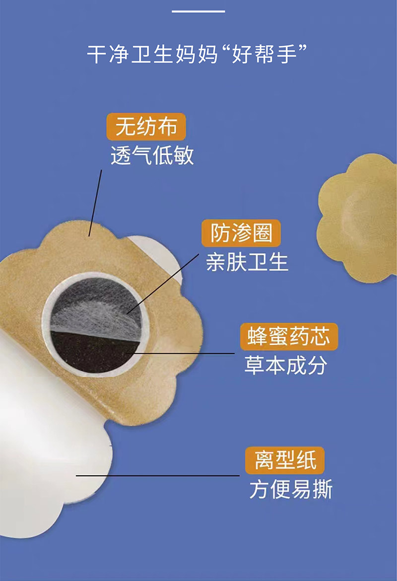 蜂蜜藥芯無(wú)紡布親膚衛(wèi)生保健貼 蜂蜜藥芯無(wú)紡布親膚衛(wèi)生保健貼