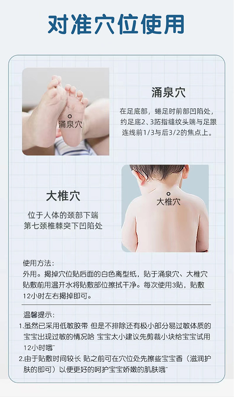 小兒退熱貼貼敷穴位示意圖 小兒退熱貼貼敷穴位示意圖