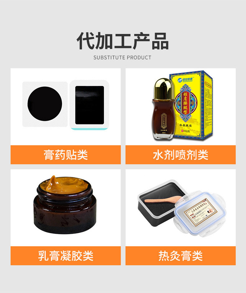 代加工產(chǎn)品展示 代加工產(chǎn)品展示