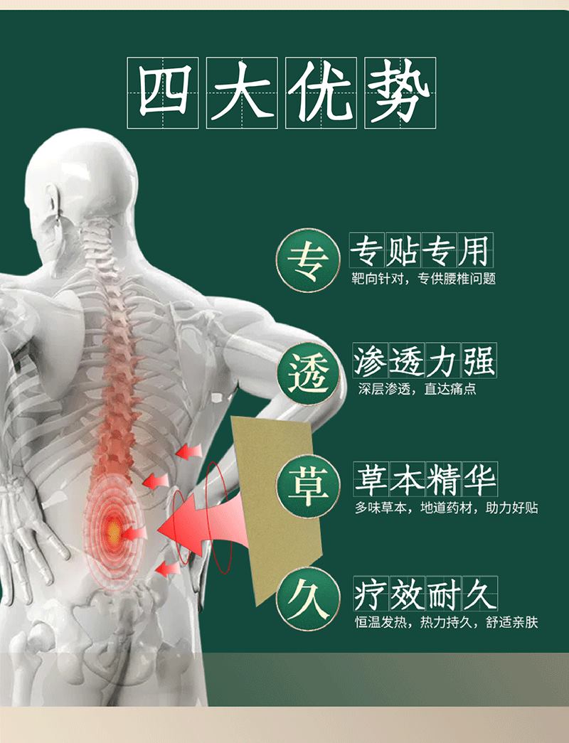 腰椎貼四大優(yōu)勢有哪些 腰椎貼四大優(yōu)勢有哪些