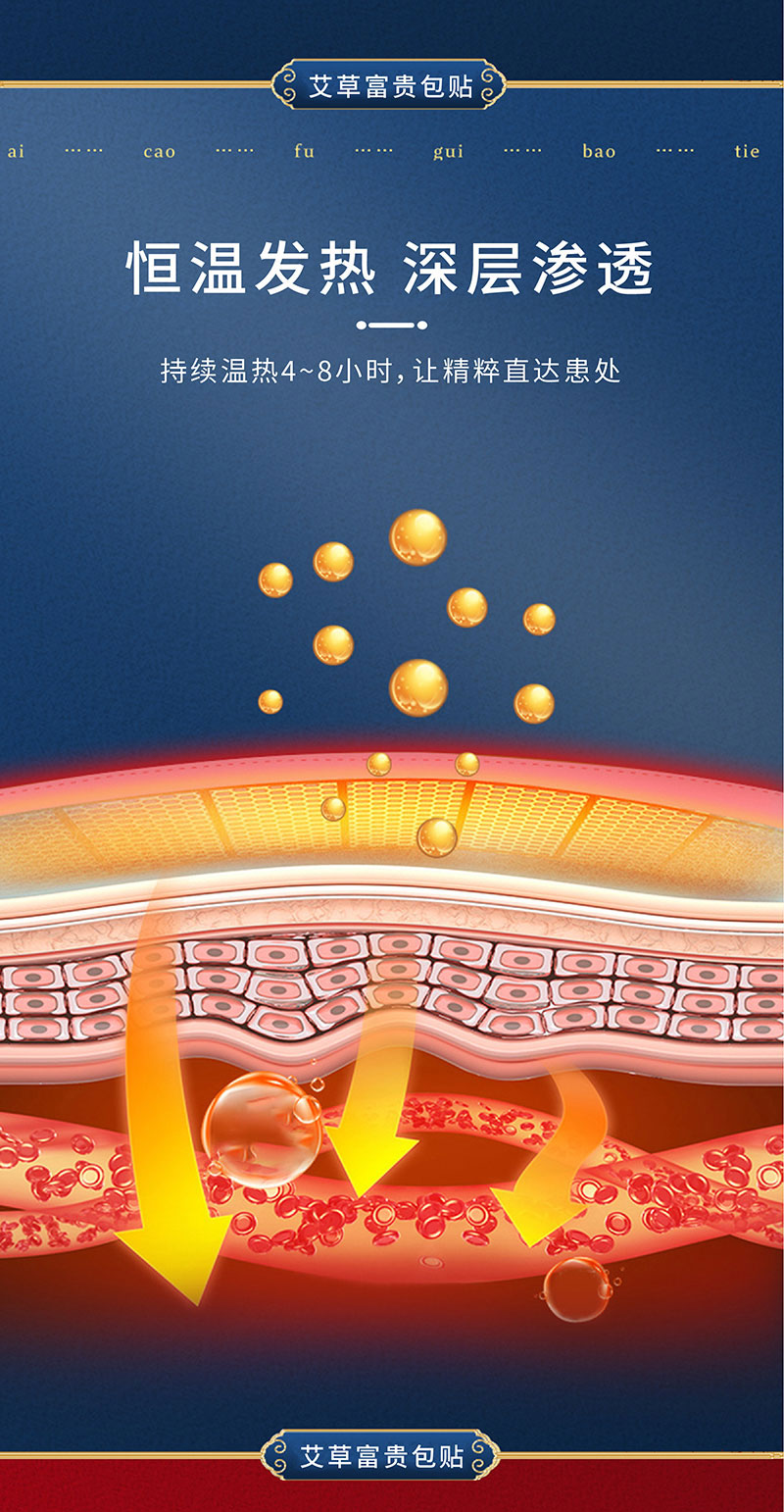 艾草富貴貼恒溫發(fā)熱深層滲透直達(dá)患處 艾草富貴貼恒溫發(fā)熱深層滲透直達(dá)患處