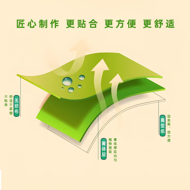 艾草風(fēng)濕貼的幾大優(yōu)點(diǎn) 艾草風(fēng)濕貼的幾大優(yōu)點(diǎn)