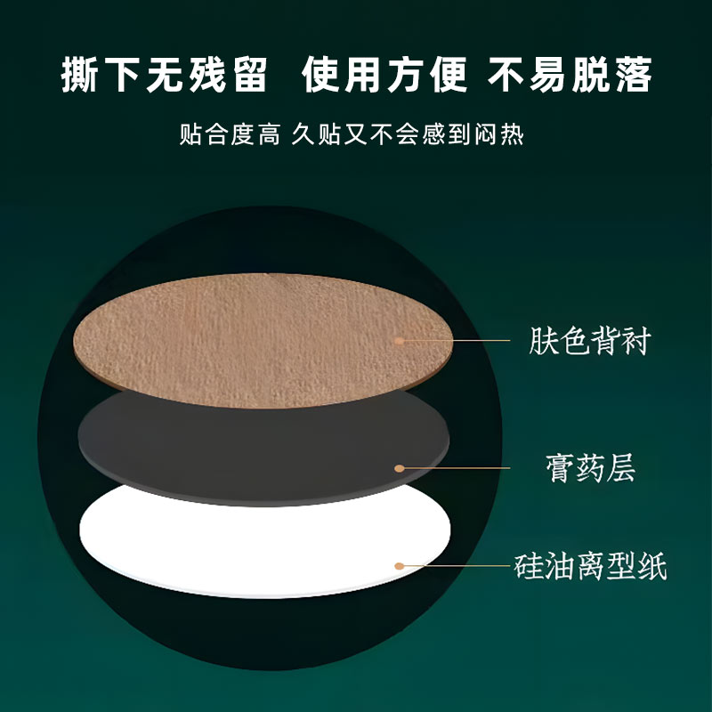 耳鳴貼使用方便不易脫落 耳鳴貼使用方便不易脫落