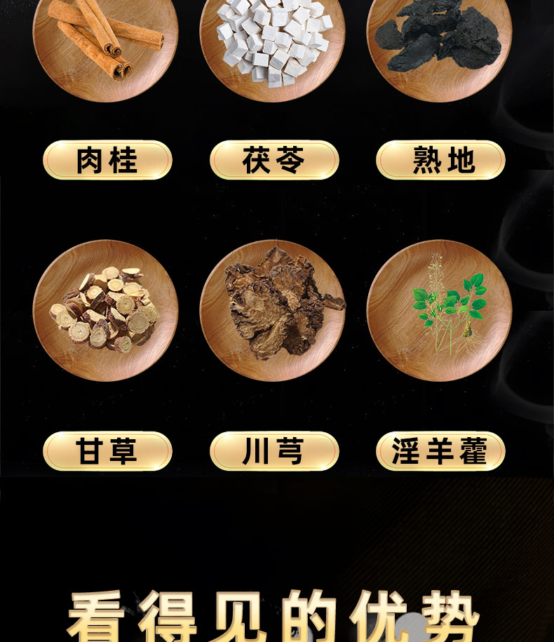 溫腎貼的原材料 溫腎貼的原材料