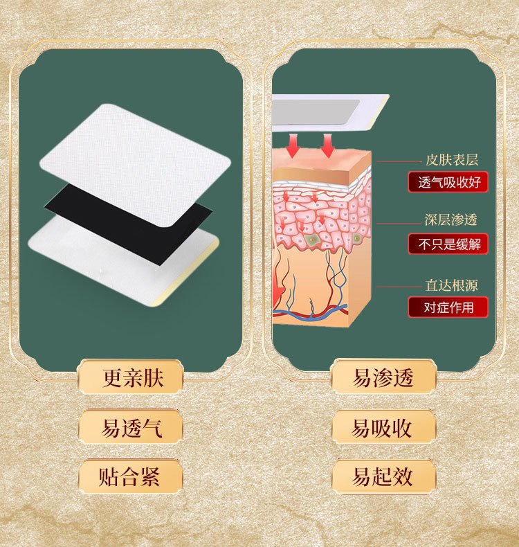 萬(wàn)通筋骨貼的功效與作用