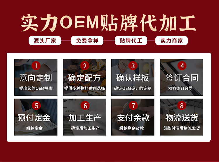 膏藥oem貼牌代加工合作流程 膏藥oem貼牌代加工合作流程