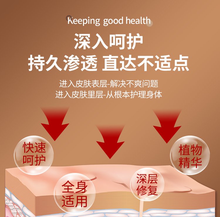 活絡(luò)膏持久滲透 活絡(luò)膏持久滲透