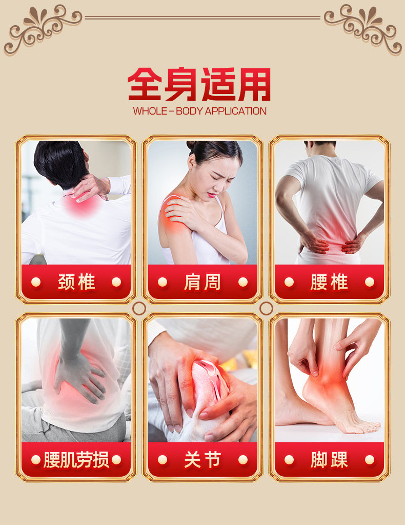 蜂蜜透骨貼適用部位 蜂蜜透骨貼適用部位