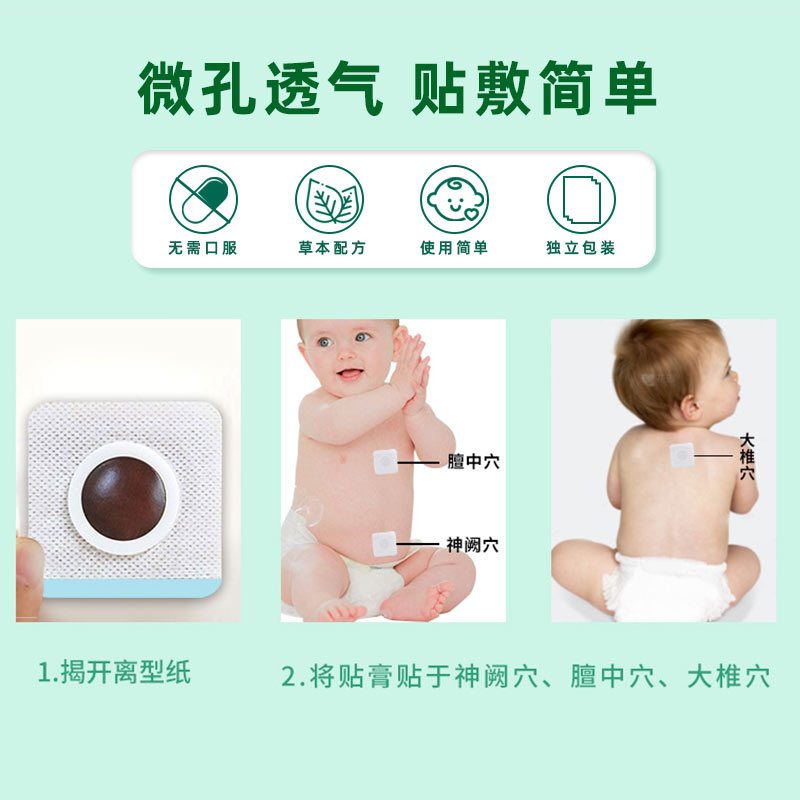 小兒健胃消食貼貼敷穴位圖 小兒健胃消食貼貼敷穴位圖