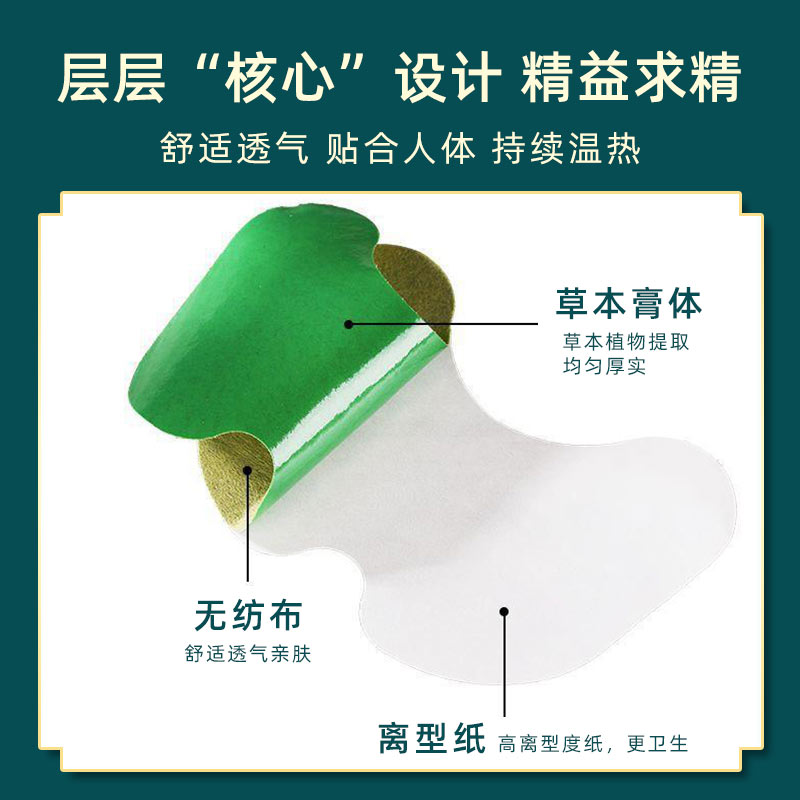 膝蓋貼無紡布設(shè)計 膝蓋貼無紡布設(shè)計